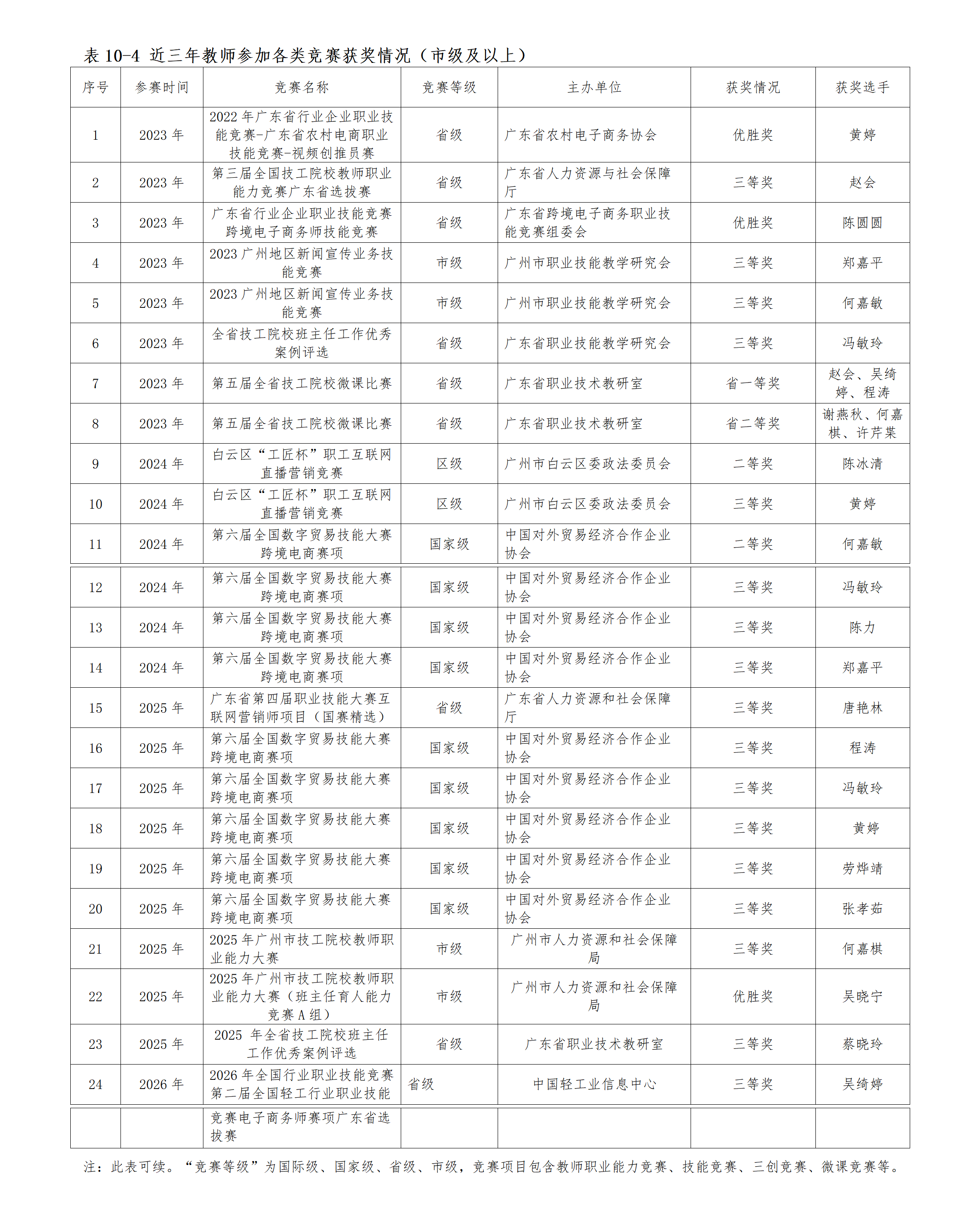 7c981e4f5944f150ea3647217c115d1c.png 7c981e4f5944f150ea3647217c115d1c.png